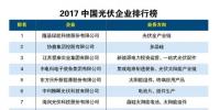 2017年中國光伏企業(yè)排行榜|隆基、協(xié)鑫、東方日升、海潤......榜上有名