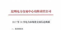 【數(shù)據(jù)】2017年10月云南電力市場(chǎng)化交易分析
