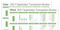 9月全球太陽能和風(fēng)能資產(chǎn)出售交易大幅減少