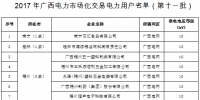 廣西電力市場化交易電力用戶準入名單(第十一批)公示