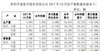 宇通10月銷客車5508輛 全年新能源客車預(yù)計銷售2.5萬輛