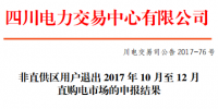148家自愿退出！四川電力交易中心發(fā)布《關(guān)于非直供區(qū)用戶退出2017年10月至12月直購電市場申報結(jié)果的公告》
