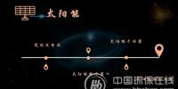 太陽(yáng)能利用花式“秀”：多維度覆蓋“海路空”