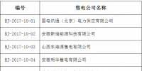 北京電力交易中心新公示17家售電公司
