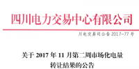 四川電力交易中心發(fā)布了《11月第二周市場化電量轉(zhuǎn)讓結(jié)果公告》