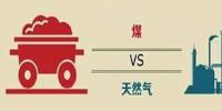 今冬最最悲哀的事情出現(xiàn)了：當(dāng)你煤改氣結(jié)束的時(shí)候 氣沒了！