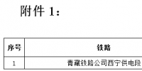 青海22日開展11月青藏鐵路西寧供電段與新能源發(fā)電企業(yè)補充直接交易