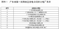 廣州電力交易中心關(guān)于開展12月云南送廣東發(fā)電合同轉(zhuǎn)讓交易的通知
