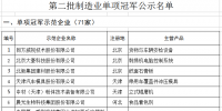 天合、中能、大族入選第二批制造業(yè)單項(xiàng)冠軍企業(yè)和單項(xiàng)冠軍產(chǎn)品名單