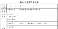 售電公司如何辦理業(yè)務(wù)范圍變更？北京電力交易中心發(fā)布詳細(xì)說(shuō)明