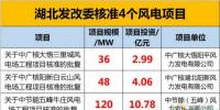 204MW！17.83億元！湖北發(fā)改委又核準了這三個風電項目！