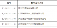 北京電力交易中心新公示27家售電公司相關(guān)信息的公告
