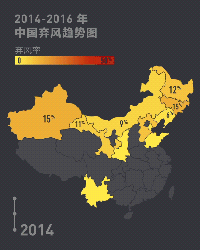 深度 | 20個(gè)核心政策，四大措施，近三年數(shù)據(jù)……風(fēng)電消納中國自有一套！