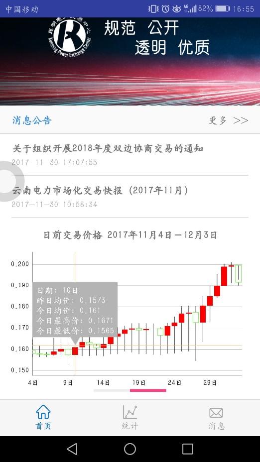 云南2018年電力市場正式啟幕 雙邊交易怎么玩？