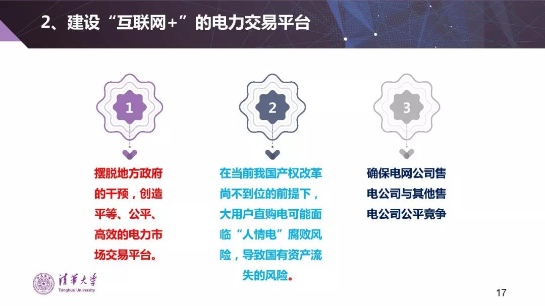 清華大學(xué)夏清：適應(yīng)我國國情的電力市場模式選擇（PPT）