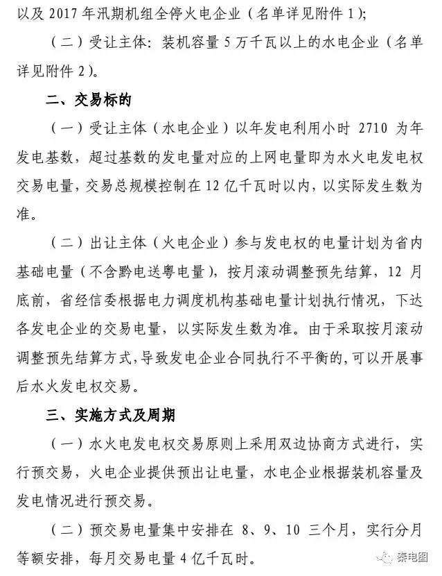 貴州開展水火發(fā)電權交易，交易規(guī)模12億千瓦時