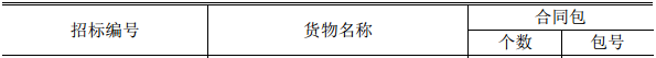 國網(wǎng)輸變電項目2018年第一次變電設(shè)備(含電纜)—避雷器及支柱絕緣子招標采購公告