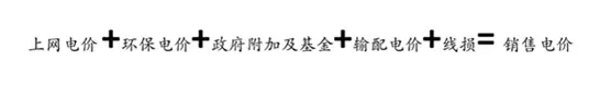 國務(wù)院提出“大力降電價” 降價空間有多大？