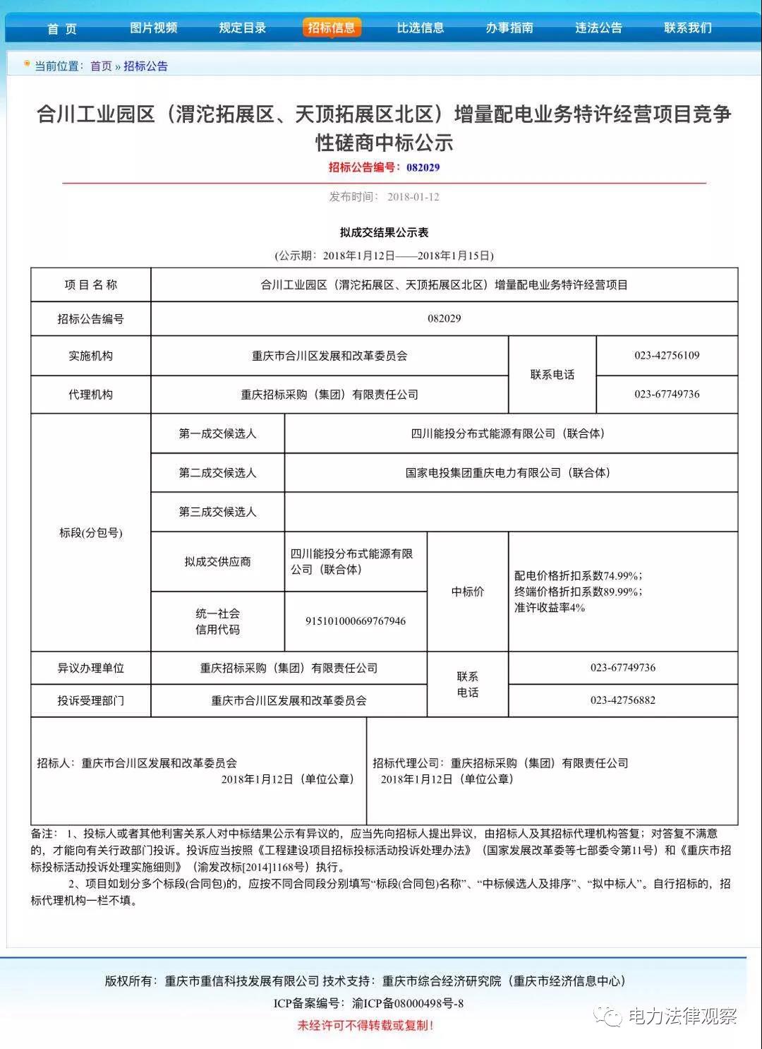 重慶合川增量配電項(xiàng)目優(yōu)選結(jié)果，配電價(jià)下降25%，終端電價(jià)下降10%