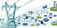 智能電網(wǎng)在智慧城市中是一種怎樣的存在？