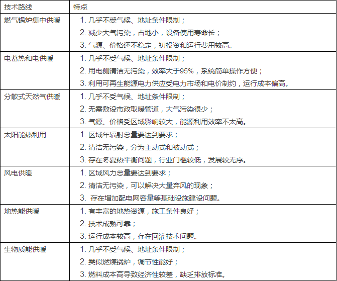 產(chǎn)業(yè)觀察 