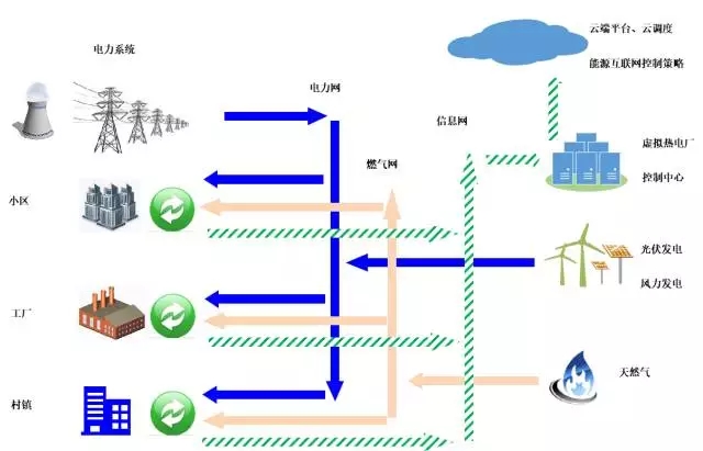 產(chǎn)業(yè)觀察 