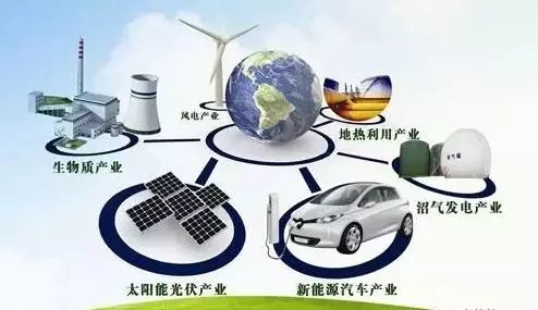 能源互聯(lián)網(wǎng)--光伏發(fā)電！