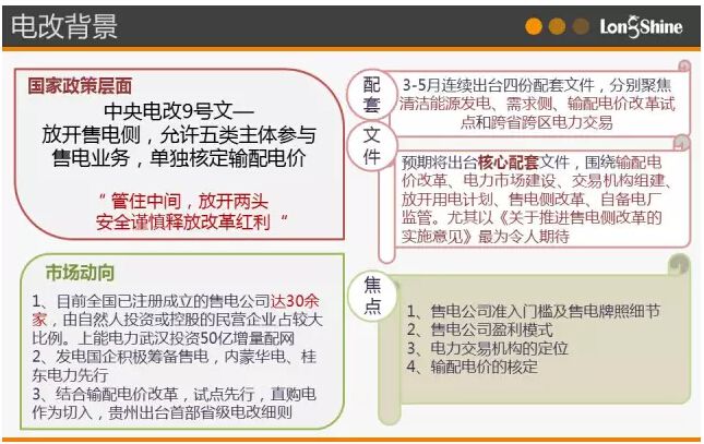 圖解市場化售電業(yè)務(wù)