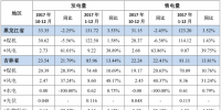 華能國際2017年風(fēng)電發(fā)電量75.94億千瓦時 同比增長96.33%