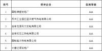 電力行業(yè)2017年信用企業(yè)評價結(jié)果公示：101個AAA級電力企業(yè)