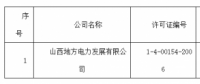 關(guān)于準(zhǔn)予山西地方電力發(fā)展有限公司承裝（修、試）電力設(shè)施許可證許可公示（2018）第15號(hào)