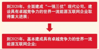 剛剛，國(guó)家電網(wǎng)宣布暢通光伏扶貧并網(wǎng)接通綠色通道