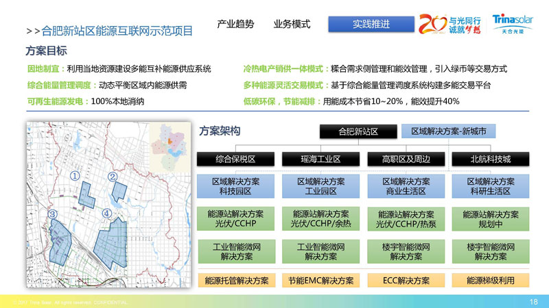 區(qū)域能源互聯(lián)網(wǎng)架構(gòu)下的綜合能源服務(wù)