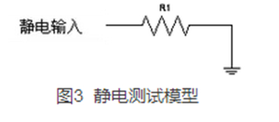 如何提升智能電表計量準確性？