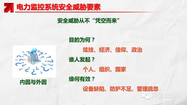 電力監(jiān)控系統(tǒng)信息安全現(xiàn)狀及其態(tài)勢(shì)分析