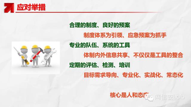 電力監(jiān)控系統(tǒng)信息安全現(xiàn)狀及其態(tài)勢(shì)分析