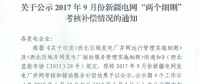 2017年9月份新疆電網(wǎng)“兩個細則”考核補償情況（光伏）