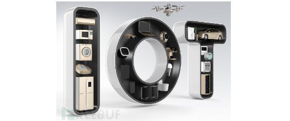 保護(hù)物聯(lián)網(wǎng)安全的6條基本原則，你做到了幾條？