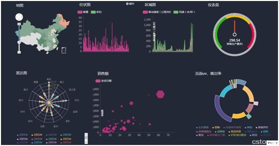 融合大數(shù)據(jù)和云計算是機器人技術的未來