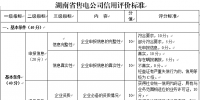 湖南省售電公司信用體系建設(shè)管理辦法（征求意見稿）：實行售電公司交易預(yù)付款額度與信用評價結(jié)果關(guān)聯(lián)制