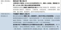 核電項目建造中的“大業(yè)主”與“小業(yè)主”！細數國內核電工程公司