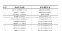 防售電側(cè)壟斷，安徽公示售電公司投資主體