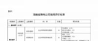 湖南售電信用征意見，A級以上可協(xié)調(diào)在招投標(biāo)等方面予以支持