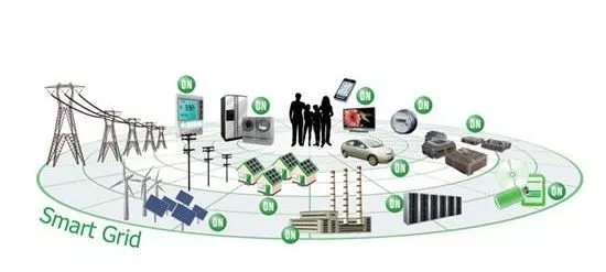 全球能源互聯(lián)網(wǎng)實質(zhì)：智能電網(wǎng)+特高壓電網(wǎng)+清潔能源