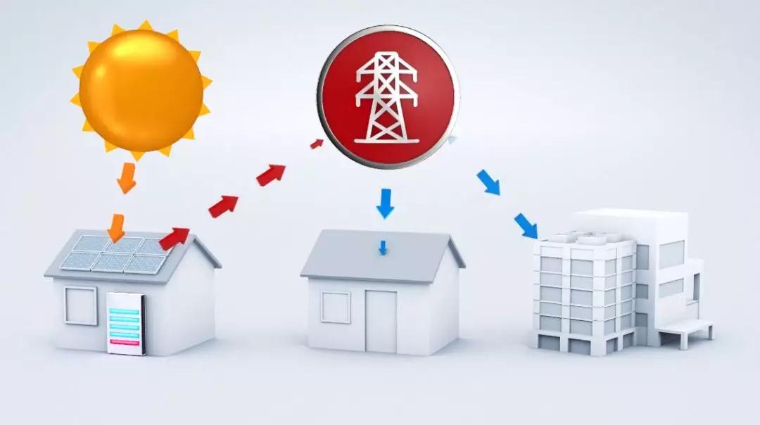 馬斯克的計(jì)劃里不只有移民火星 還有世界最大的虛擬電廠