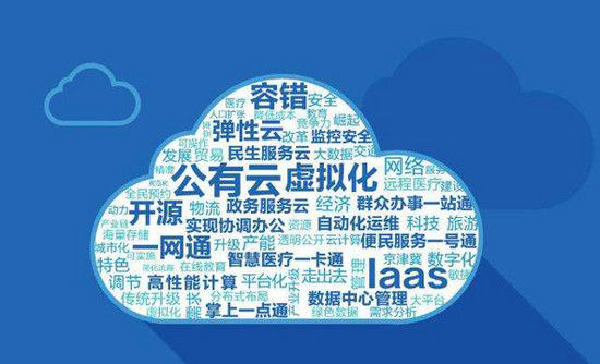 云計(jì)算時(shí)代，如何對(duì)單個(gè)云平臺(tái)的成本進(jìn)行分配和管理？