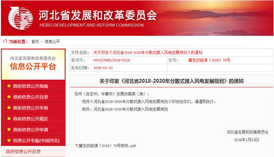 到2020年河北省規(guī)劃開發(fā)分散式接入風電430萬千瓦