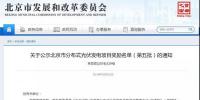 累計5983個光伏項目獲北京市獎勵，71個企業(yè)并網(wǎng)總規(guī)模為46.098MW?。?毛錢度電補貼2019年底終止）