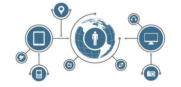 物聯(lián)網(wǎng)發(fā)展的關(guān)鍵技術(shù)，主要包括哪幾方面？