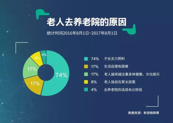 傳統(tǒng)媒體想逆襲？那一定要搭上社會化大數(shù)據(jù)這趟快車